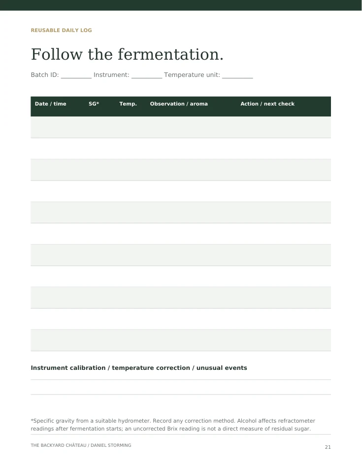 Reusable fermentation log with fields for readings, temperature, observations and actions