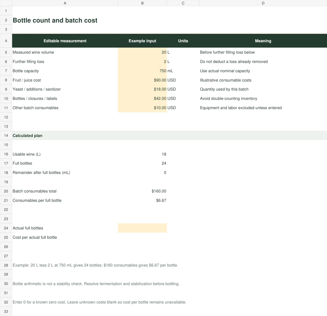 Editable bottle and batch cost spreadsheet with input cells and calculated outputs